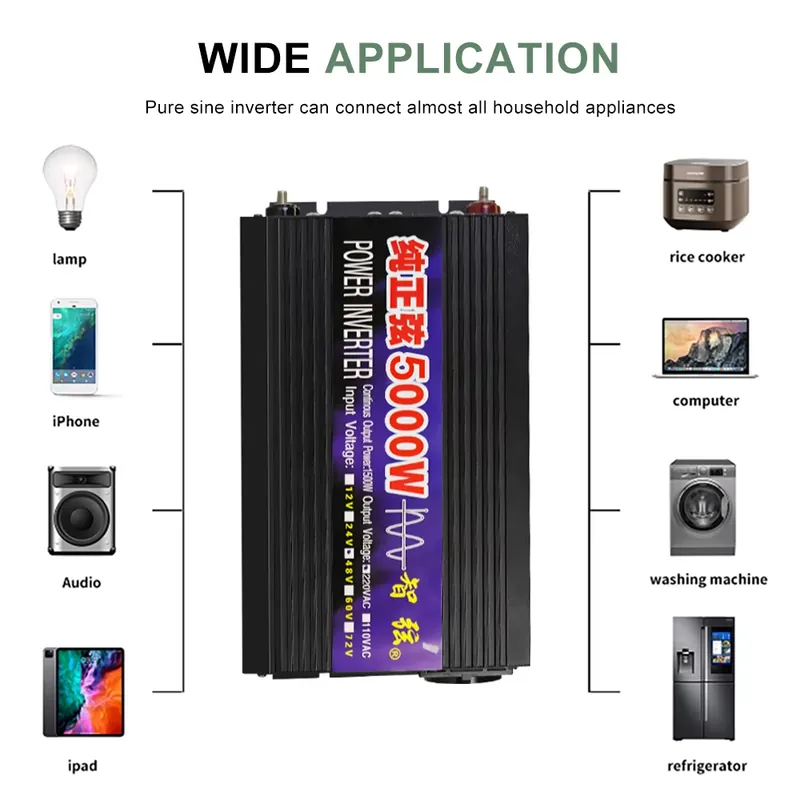 Pure Sine Wave Inverter 5000W 48V 220V - Инвертор SMARAAD 5000W 12V 24V 48V