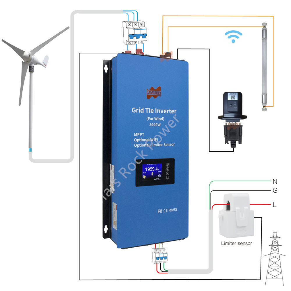 Grid Tie Inverter Limiter 2000W - 2000 Вт 48 В переменного тока