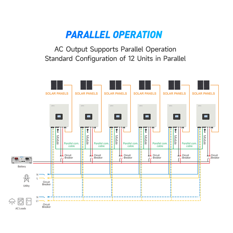 Новинка: Высокочастотные гибри – обзор и цена Hybrid Solar Inverter 5.5Kw Mppt 48V