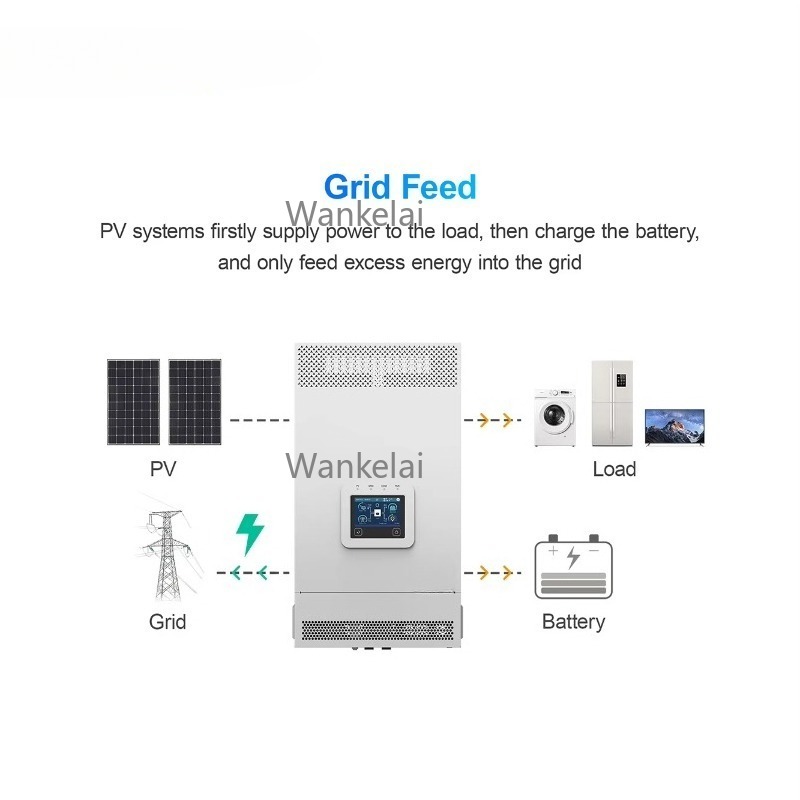 3,5 кВт 5,5 кВт 6 кВт 48 В гиб – обзор и цена Hybrid Solar Inverter 5.5Kw Mppt 48V