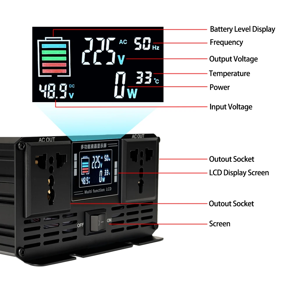 Инвертор с чистой синусоидой,  – обзор и цена Pure Sine Wave Inverter 5000W 48V 220V