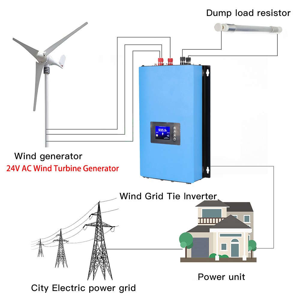 Инвертор Y&H 2000W MPPT для ве – обзор и цена Grid Tie Inverter Limiter 2000W