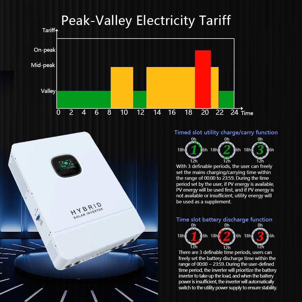 Гибридный солнечный инвертор Y – обзор и цена Split Phase Inverter 10Kw 110V 220V