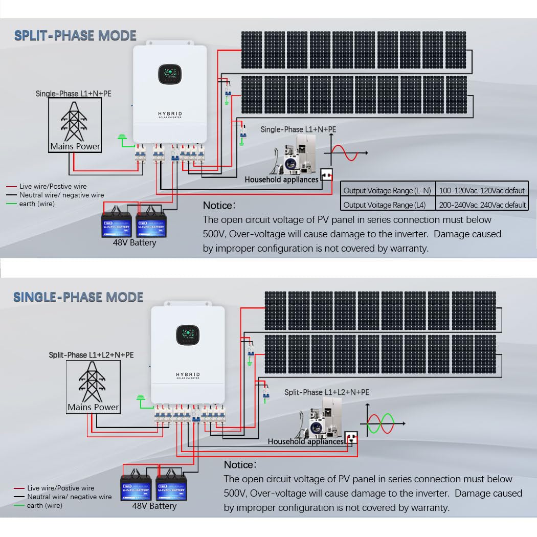 Y&H 10 кВт гибридный солнечный – обзор и цена Split Phase Inverter 10Kw 110V 220V