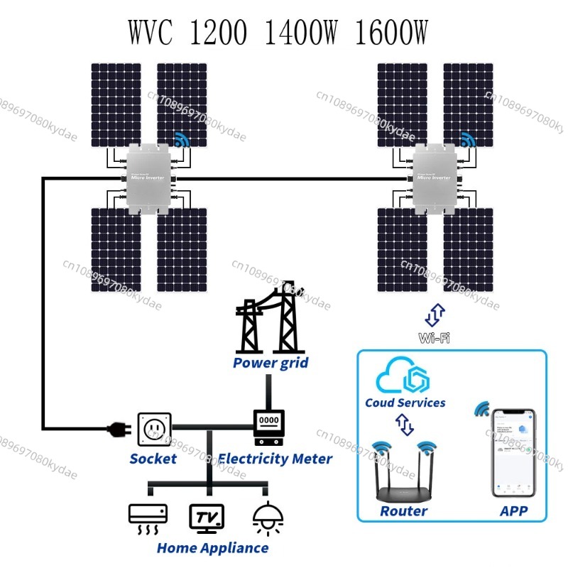Водонепроницаемый солнечный ми – обзор и цена Micro Inverter 1400W Solar Grid Tie