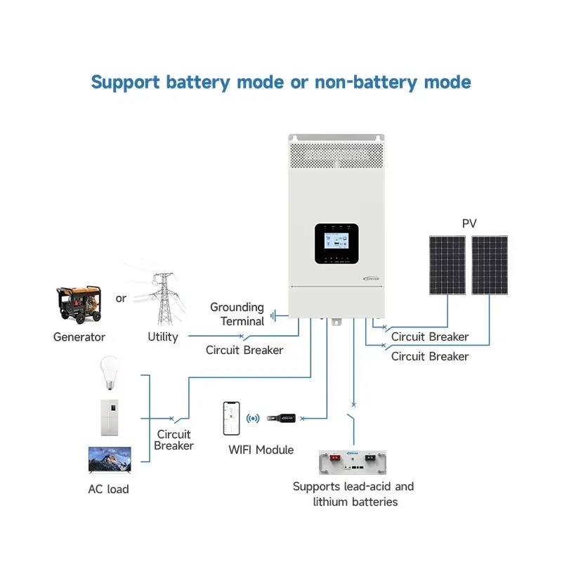 Новейший гибридный солнечный и – обзор и цена Hybrid Solar Inverter 5.5Kw Mppt 48V