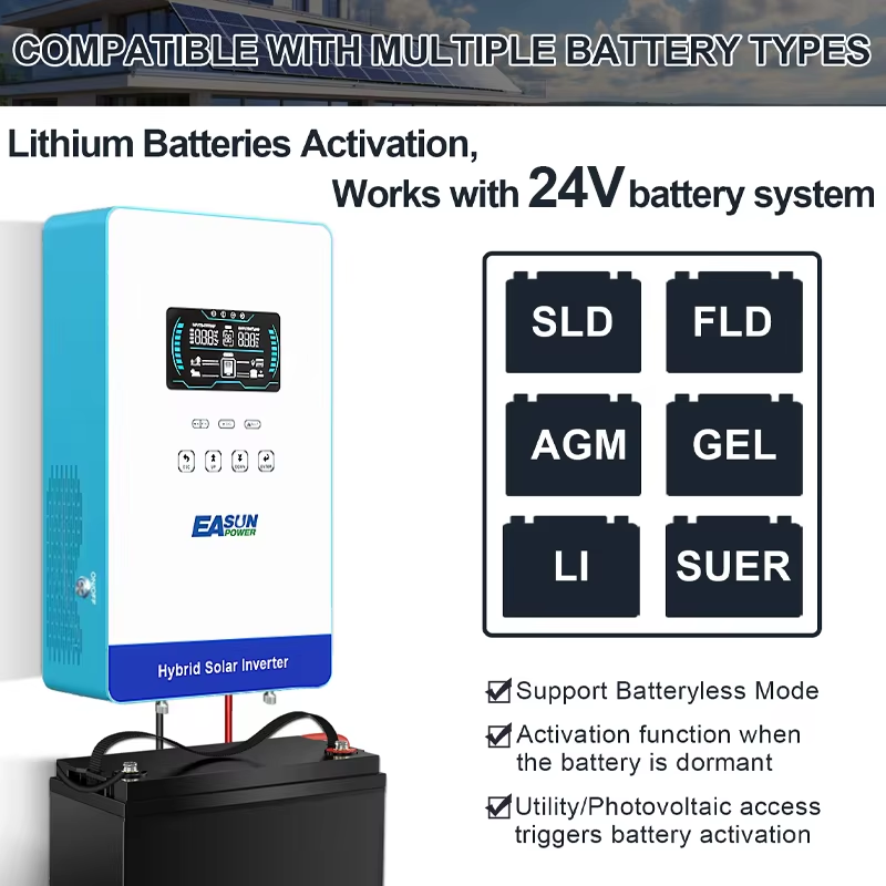 EASUN POWER 4 кВт 110/120 В Со – обзор и цена Grid Tie Inverter Limiter 2000W