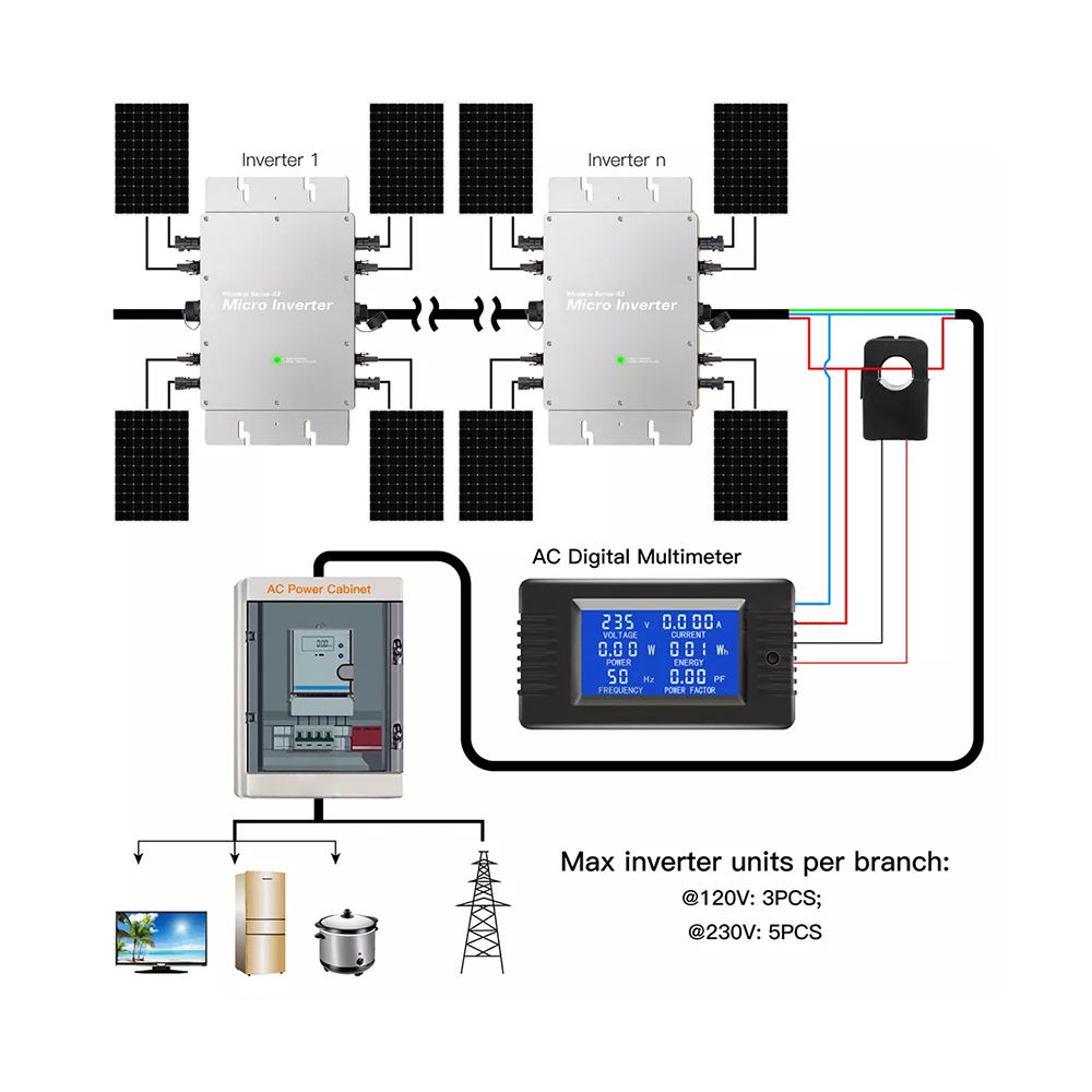 Микроинвертор 1200W 1400W 1600 – обзор и цена Micro Inverter 1400W Solar Grid Tie
